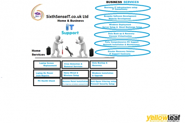 Sixthsenseit.co.uk