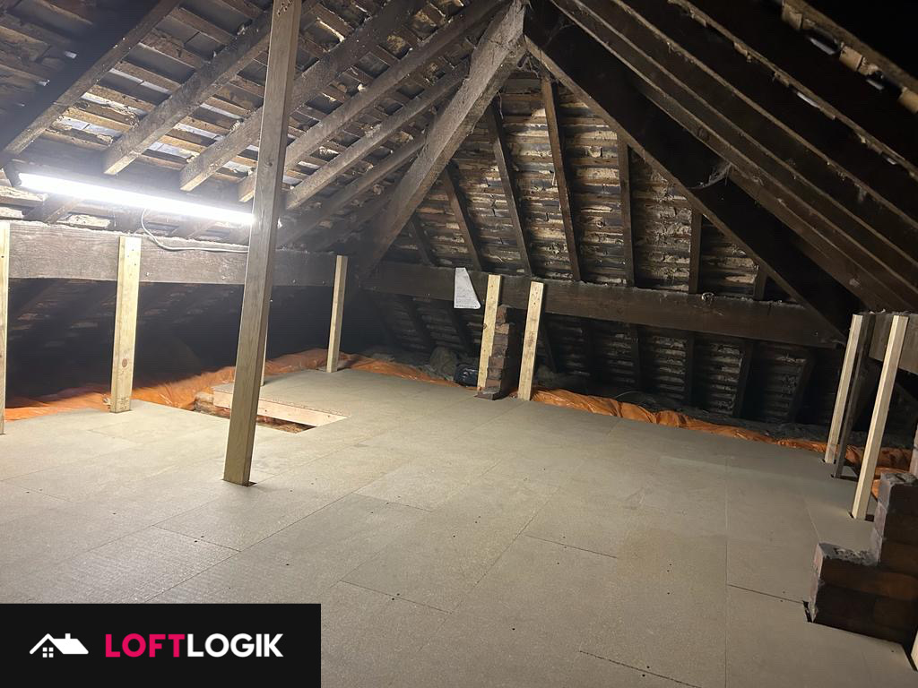 LOFT LOGIK